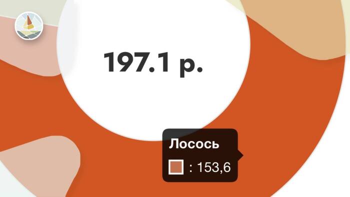    2024  , ,  , , ,  