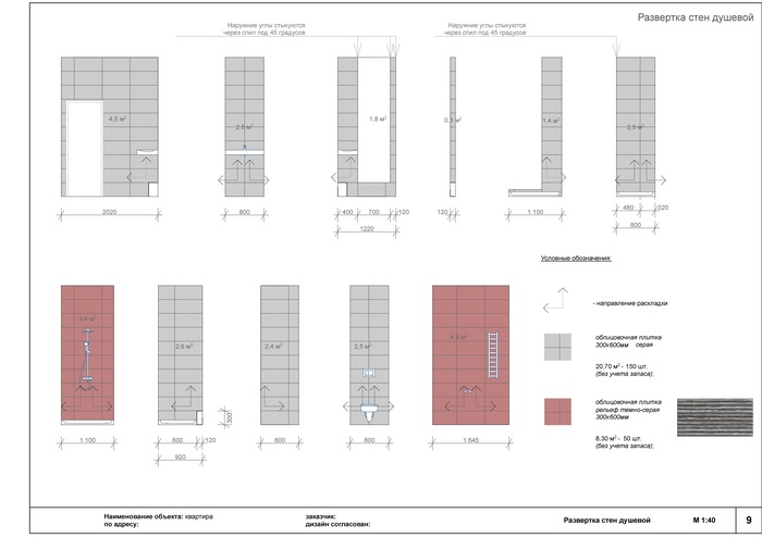 Сделать развертку — это не так уж просто