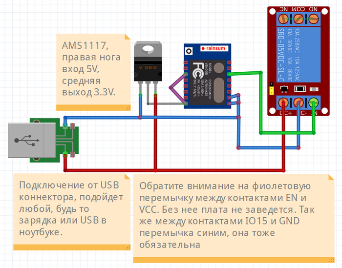ESP  .  Arduino, , , , Esp8266