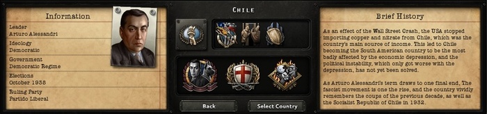   Hearts of Iron IV: Trial of Allegiance.  Hearts of Iron IV, , , ,  , Real-time, Paradox Interactive