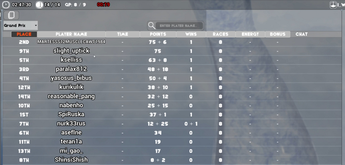 ������� ����� 8 �������