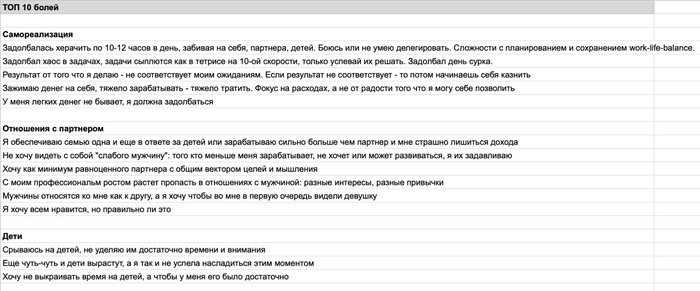 7 ������ � �������� ���������� � ���������� ������������� ��������� ��� ������ ��� � ���� ���?