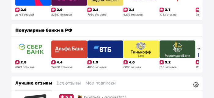 Как Альфа-банк отзывы покупает | Пикабу
