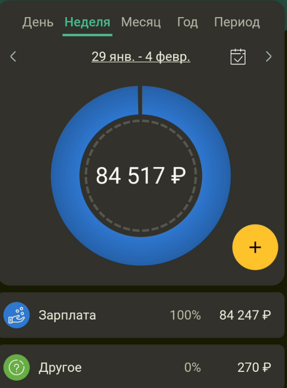 ������(��+������)