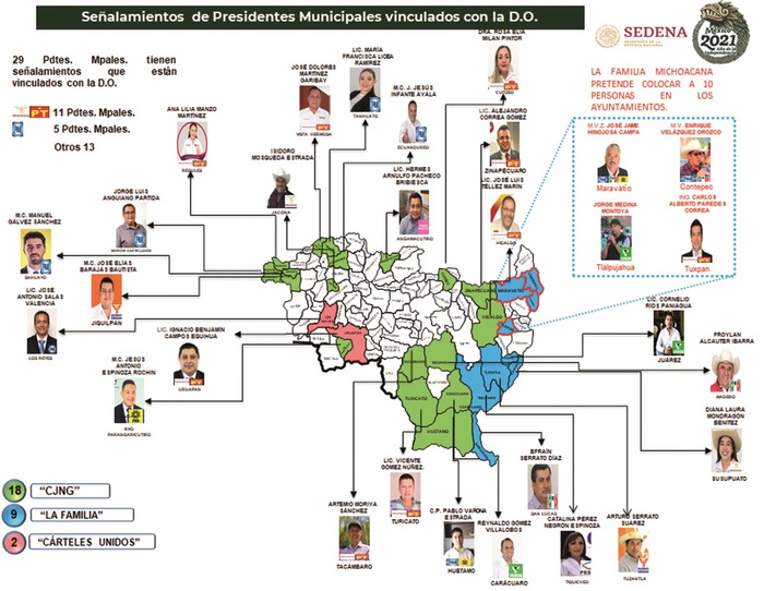 Схема 2021 года, на которой представлены мэры муниципалитетов, сотрудничающих с картелями в штате Мичоакан. Остальные мэры муниципалитетов, которые отмечены белым цветом, сотрудничают с более мелкими картелями (Los Viagros, El Abuelo, Migueladas и R5).