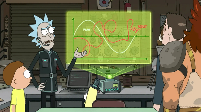 Биткоин протестировал новые максимумы из-за роста инфляции в США: что происходит?