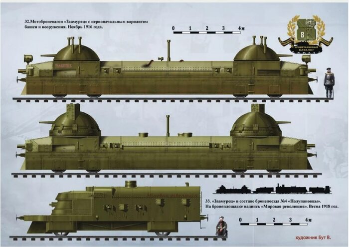 I. Бронепоезда Российской Империи №2 | Пикабу