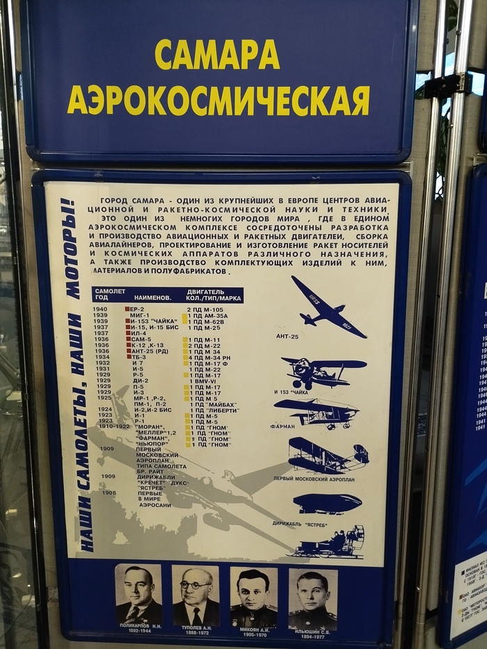 Стенды с описанием достижений Самарских авиастроителей.