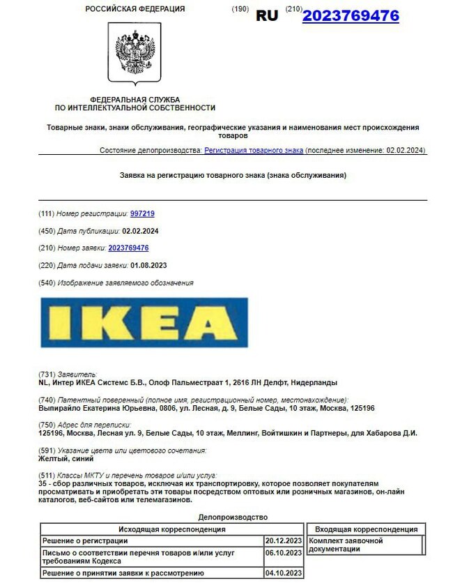    IKEA,    , , ,  , 