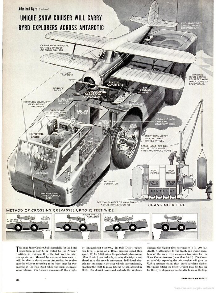 Устройство и описание снежного крейсера страница из журнала Лайф