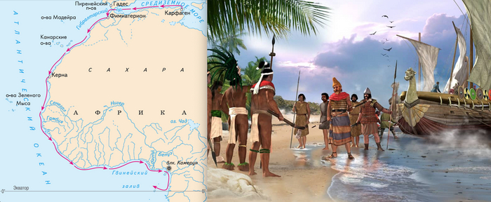 �������� ������� ������ ������