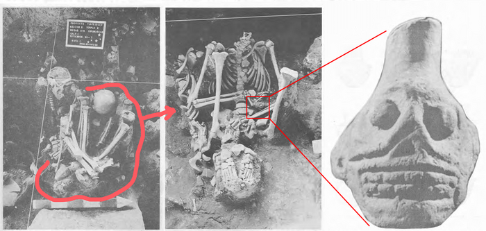 Ofrendas a Ehécatl-Quetzalcóatl en Mexico-Tlatelolco, 1987-1996, Salvador Guilliem Arrovo