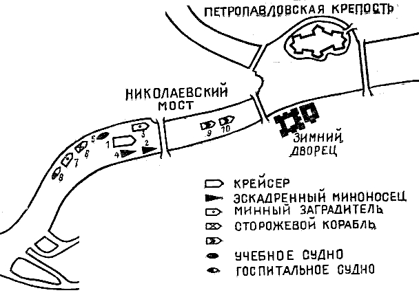 ������� ���-���. ���������� ������