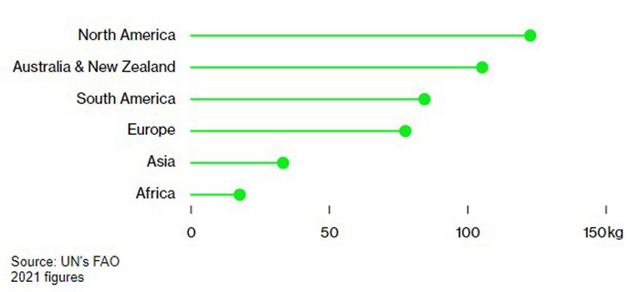 �� ���������: ������� ����� ����, ��������� ��� ����������� �� ���� ���������