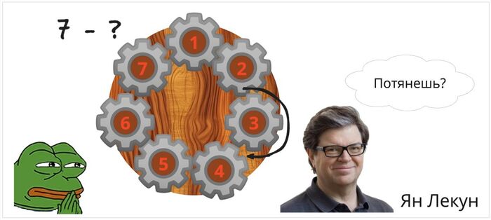 �� ����������� ����� 30 ������. ������ � ���������, ��� �������� ����� � �� ��� GPT-4?