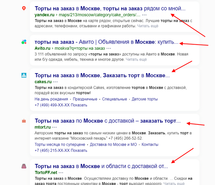 ����� ��� ��������: ����������� ����������� � ������ ���� ����������� ������������