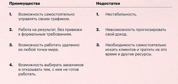 ����� � ������ ��������