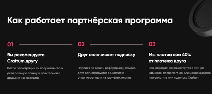 ��� �������� ����������� ���������