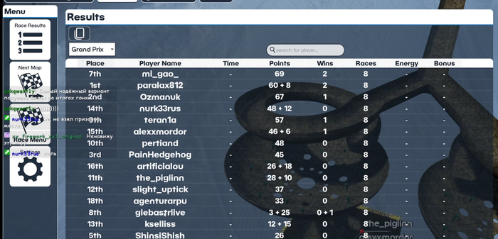 ������� ����� �������� �������