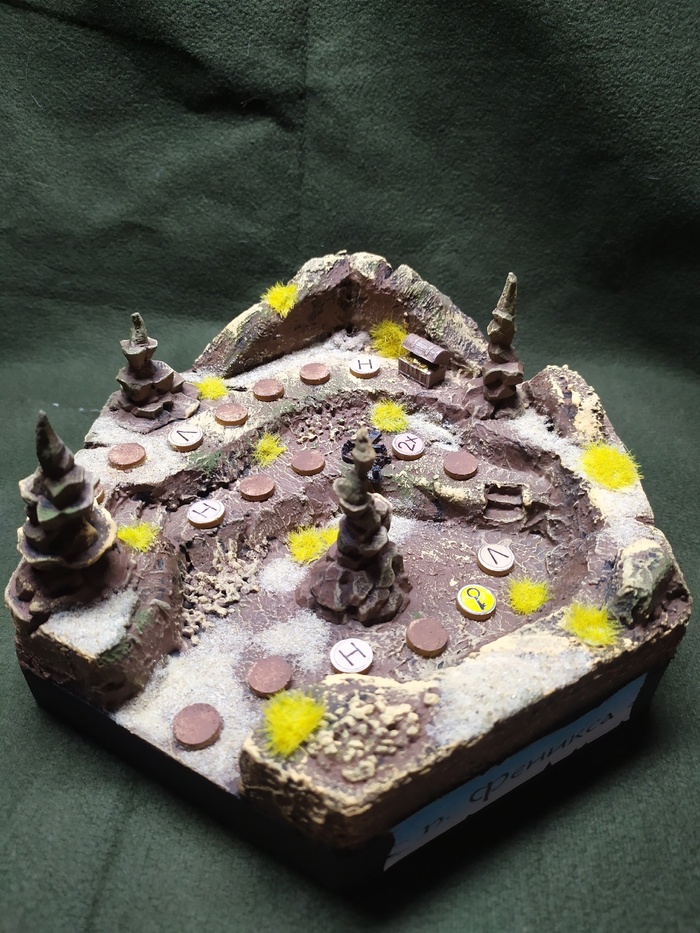 Пещера Феникса (самая сложная)