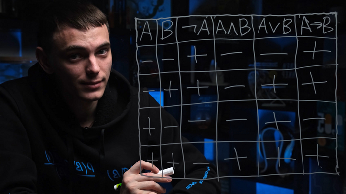 A - первая посылка , B - вторая посылка (или параметры функции), а значения функций (слева направо): отрицание, конъюнкция (логическое И), дизъюнкция (логическое ИЛИ), импликация (логическое ЕСЛИ, ТО)