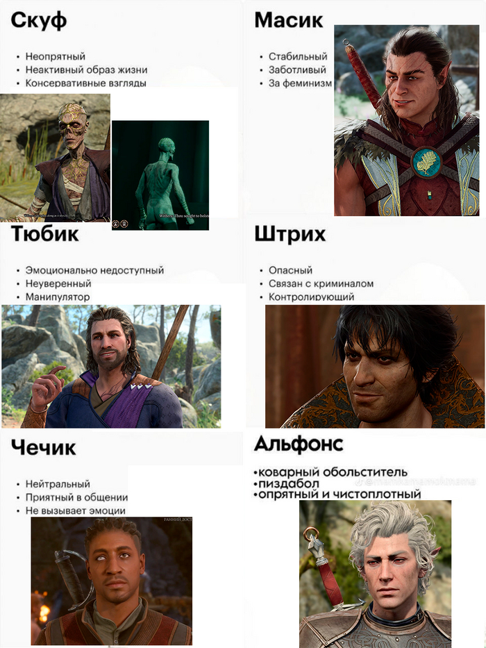 Baldur's gate 3 ���