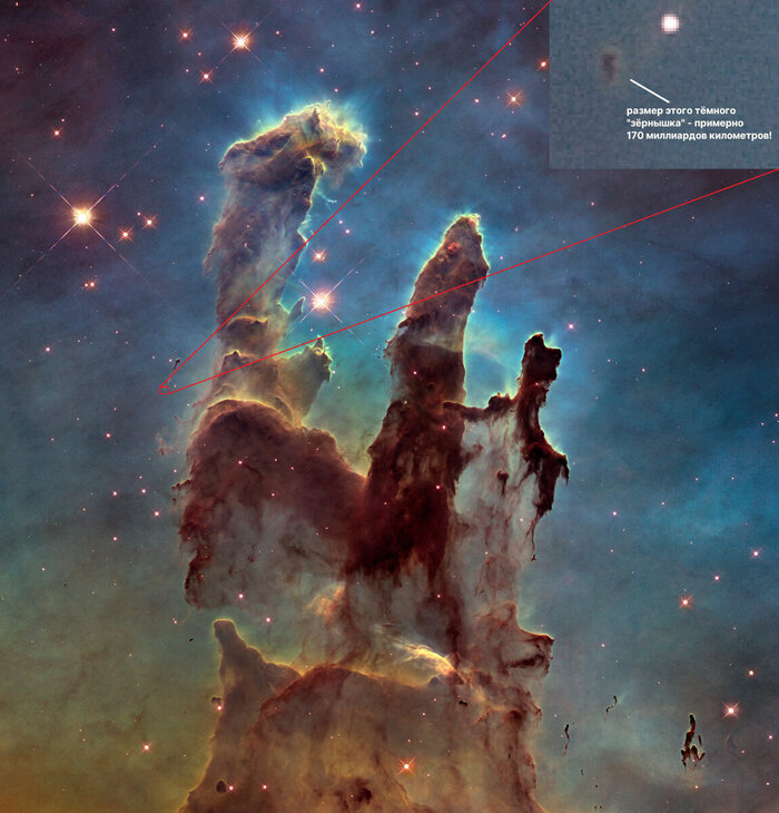 Сравнительные размеры "Столпов творения"