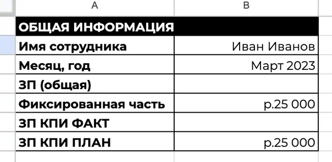 Таблица сотрудники sql. Сетевая таблица. Участие работников в таблице. Таблица сотрудники access. Таблица сотрудников самолета.