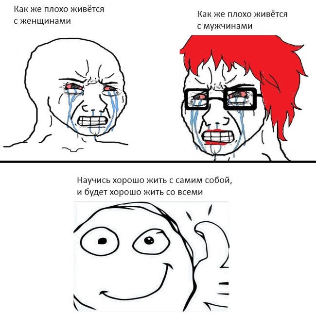 Ненависть мужчин к женщинам и женщин к мужчинам