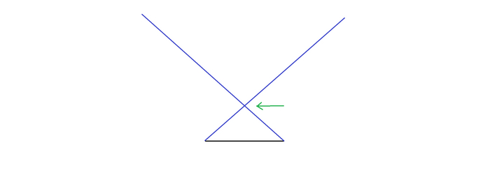 ���. 4. ����� �������