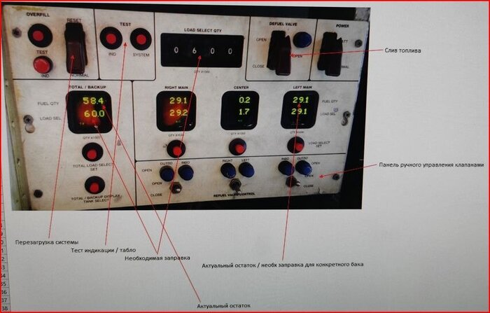 ������������������ ������ ������� Boeing 777