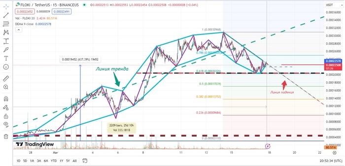 23:54 , 17  2024&#x202F;. (GMT+3)