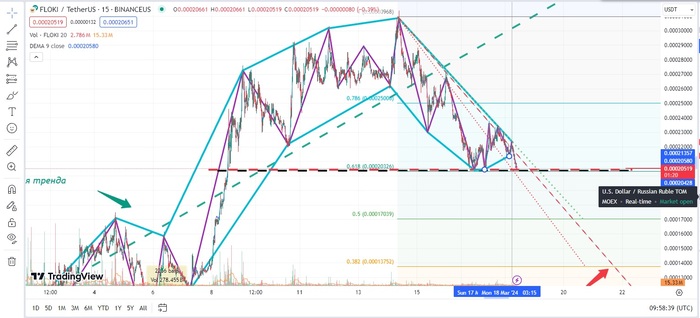 13:00 , 18  2024&#x202F;. (GMT+3)