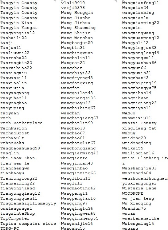 "Китайские" продавцы OZON