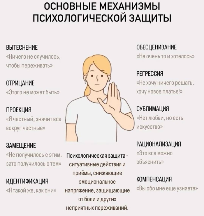 ��������� ��������������� ������