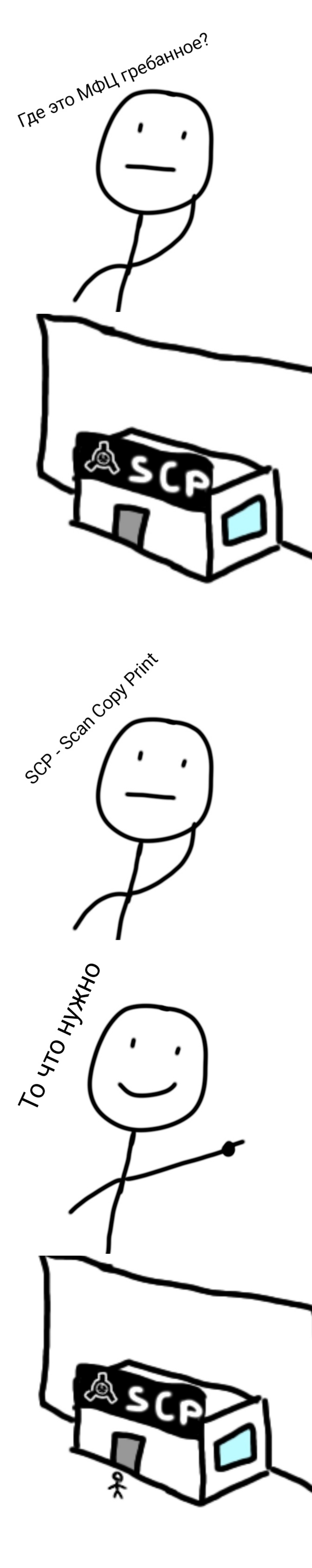 ����� �����, ��� ���������������� ���������