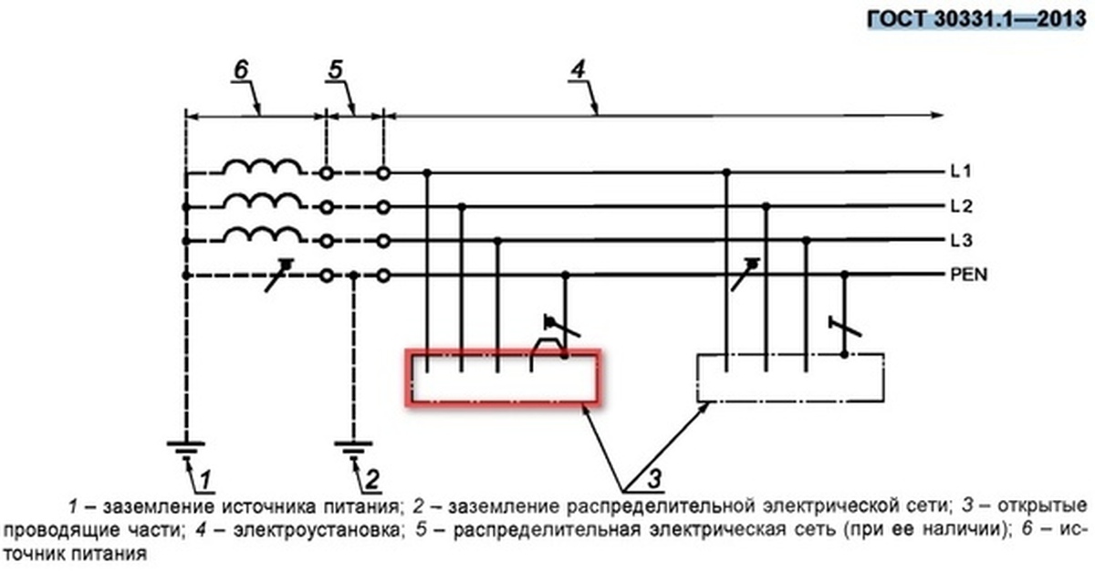Узо в системе tn c. Узо в системе tn c