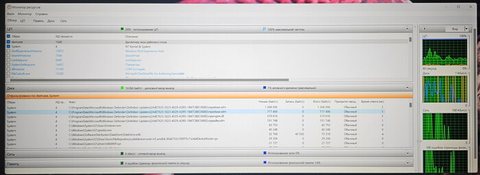  ntoskrnl, dwm  csrss  GPU,  (Windows 11 23H2) 