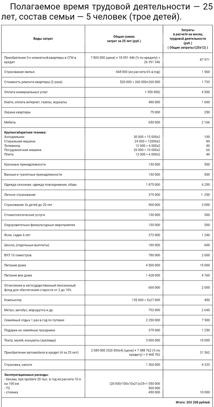 ����� nicelektronic � ������� �������������