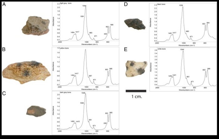   ,    ,   &#x2212;,    ,     400&#xB0;C.