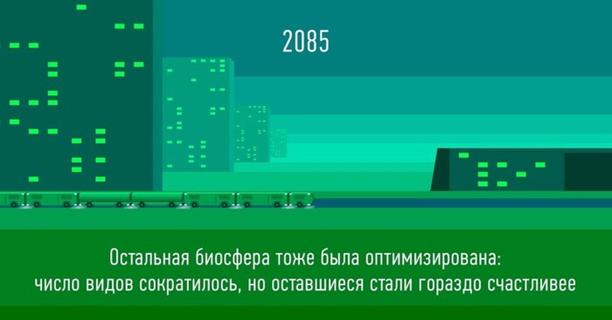 Вызовы ответы xxi века. Техно опера. Complex numbers мы XXII век. Complex numbers музыкальная группа. Комплексные числа Техно-опера.