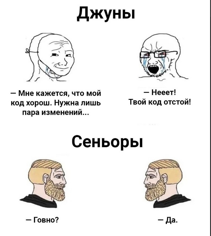 Разница | Пикабу