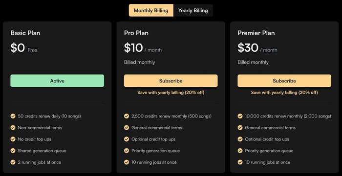 тарифы гуманные, как у Midjourney