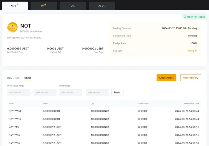 Премаркет NOT. Источник - биржа Bybit (премаркет торговля)