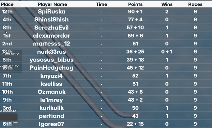   #13 , Steam,  , , , ,  , Twitchtv, , , , 