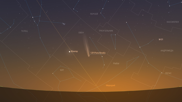 5 апреля 2024: Комета продолжает движение по созвездию Овна и постепенно сближается с Юпитером. Предполагаемая звездная величина 4,04m. Элонгация 25 градусов.