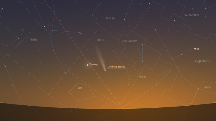 7 апреля 2024: Комета продолжает движение по созвездию Овна и постепенно сближается с Юпитером. Предполагаемая звездная величина 3,96m. Элонгация 25 градусов.