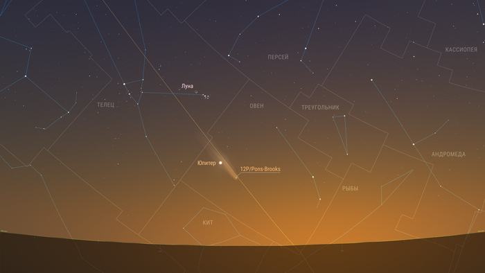 11 апреля 2024: Комета продолжает движение по созвездию Овна и постепенно сближается с Юпитером. Предполагаемая звездная величина 3,83m. Элонгация 23 градуса. Комета пересекла эклиптику и начала погружение в южное эклиптическое полушарие.
