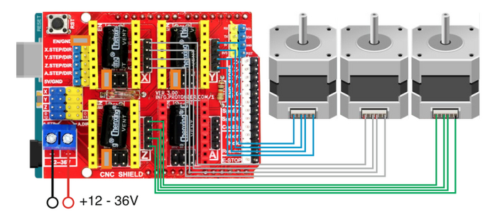 CNC Shield - A4988 & TMC2209 - Arduino / ArduBlock
