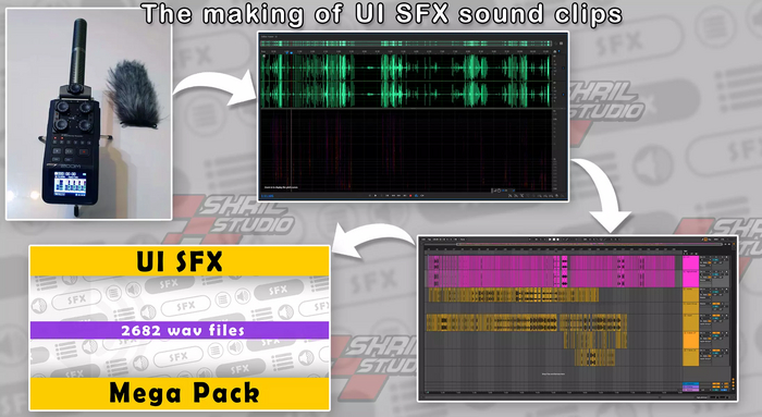  asset store unity  UI SFX Mega Pack , Gamedev,  , , , Ui, Sfx, Asset store, Asset, Unity, , YouTube, 